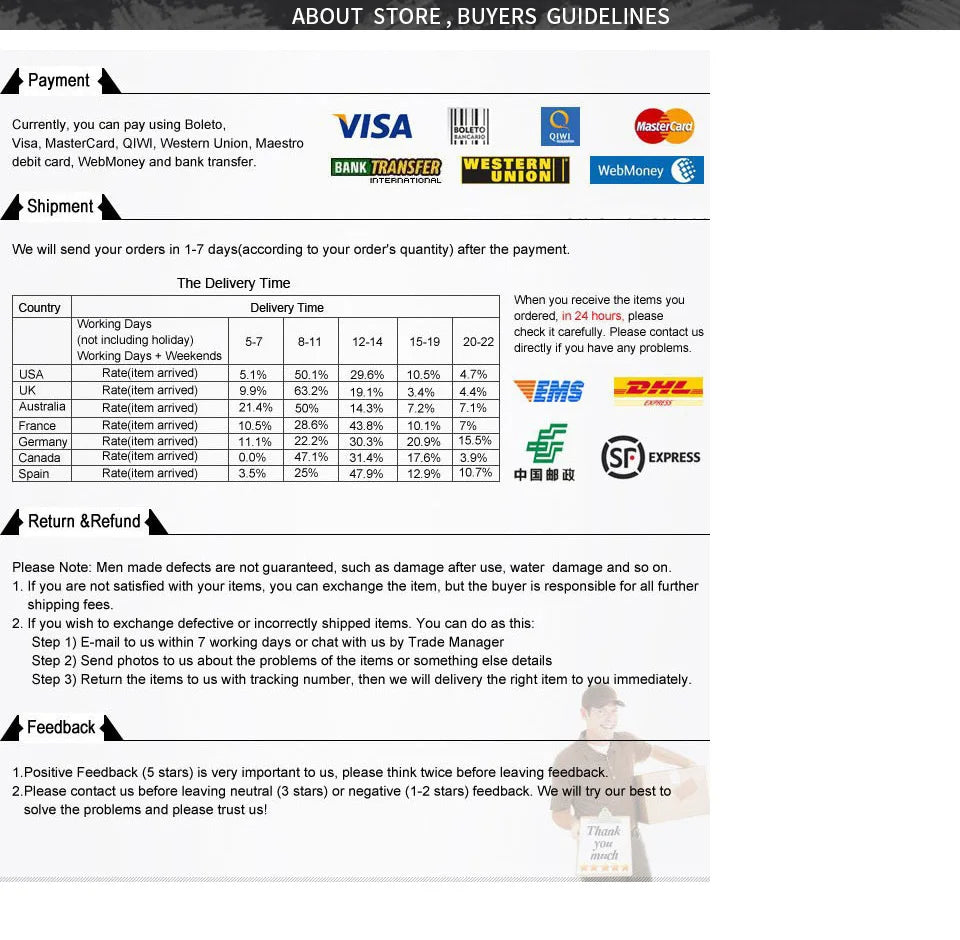 Bodysuit Long Sleeve Women Body streetwear dropshipping  Sexy Bodycon Square Neck Sheath Crotch Basic Black Overalls Top