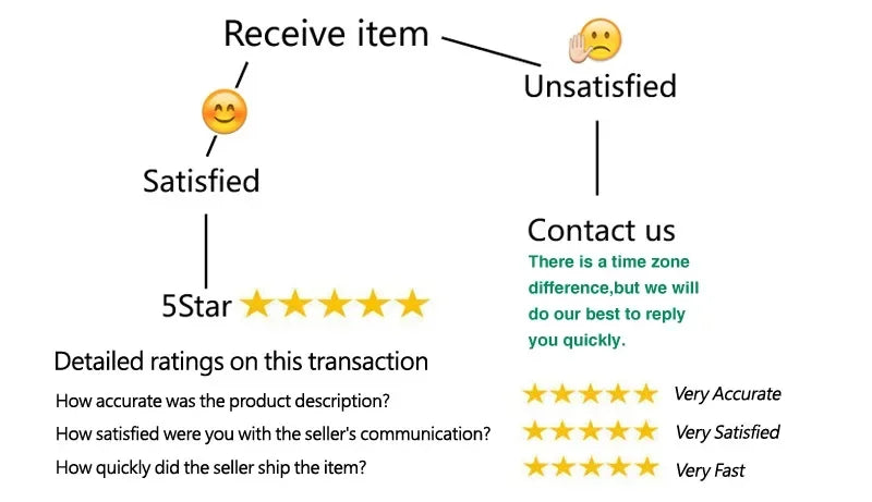 Dimmkof Wide Straps Tank Top Shaper Bodysuit Shapewear Tummy Control Tanks Bodysuit Body Shaper Top Going Out Shaper Bodysuits